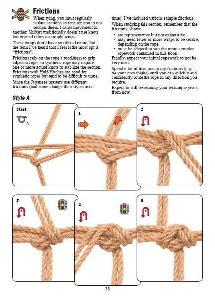 shibari guide